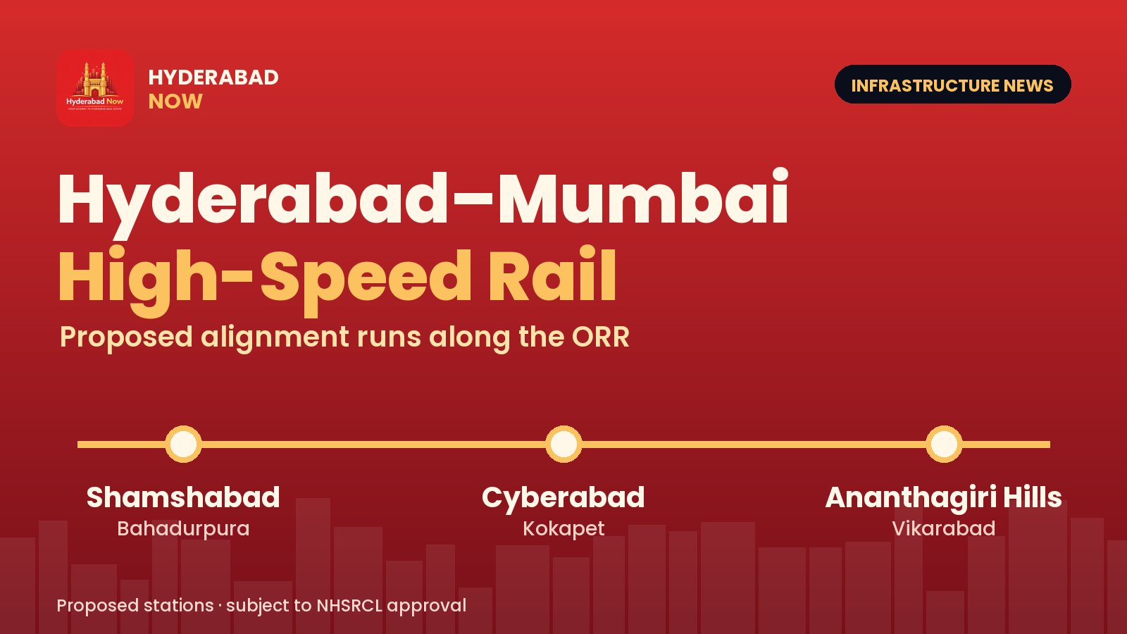 Bullet Train Along the ORR: What the Hyderabad–Mumbai High-Speed Rail Means for Your Property