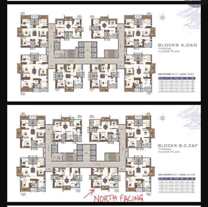 2.5BHK C Block 1390 Sft 9th Floor North Facing Vision Arsha