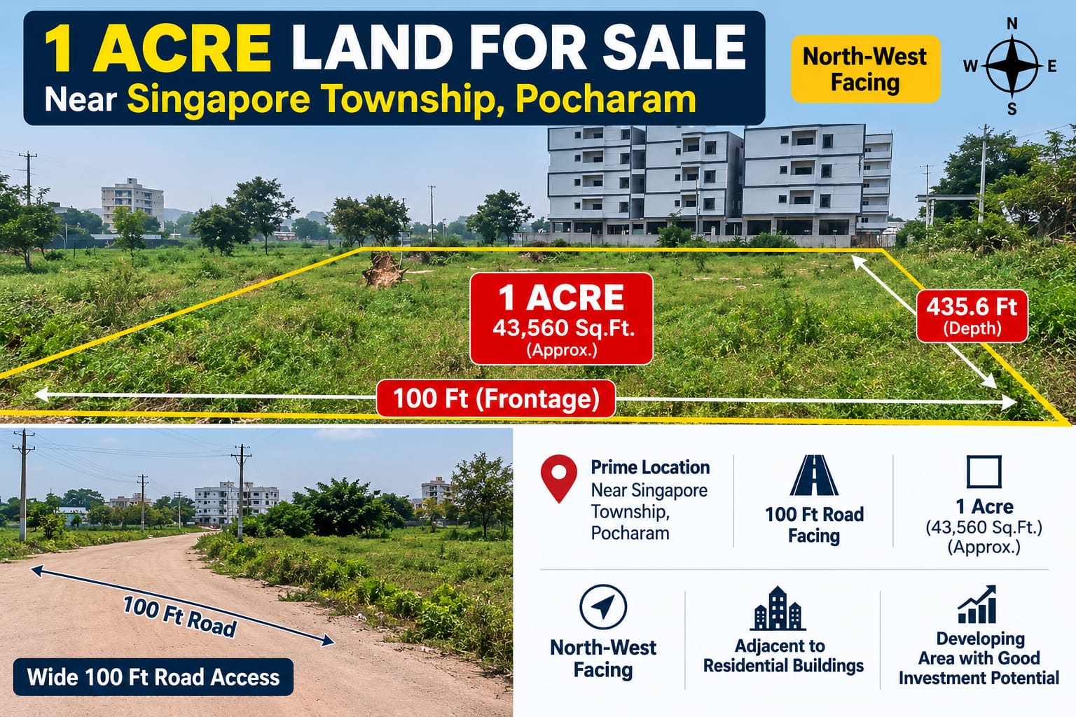 1 Acre Land Adjacent to Residential Buildings | 100 Ft Road | Pocharam.